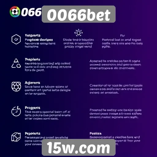 Características principais do site 0066bet